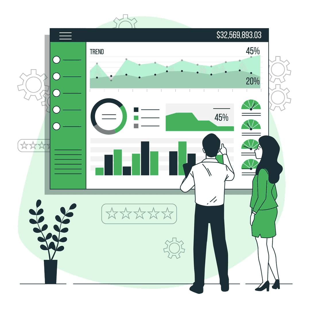 AdLogica.io unified dashboard showing widgets for various metrics